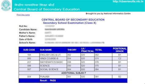 examsresultinfo .com 2023|Exam Results information .